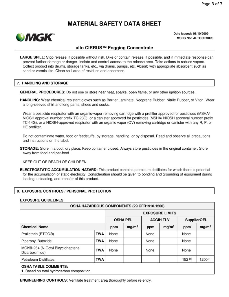 ALTOCIRRUS-FOG-CONCENTRATE-MSDS-page-2